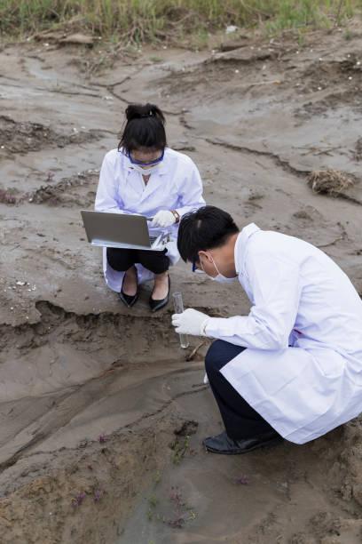 Environmental Testing (Water, Soil, Air)